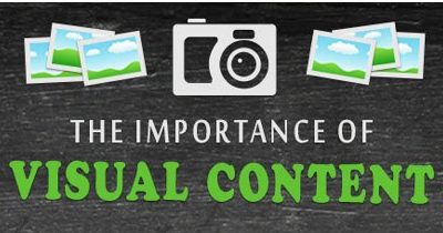 The importance of visual content