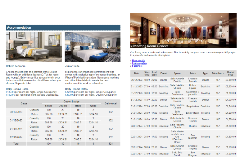 Guestroom and events table