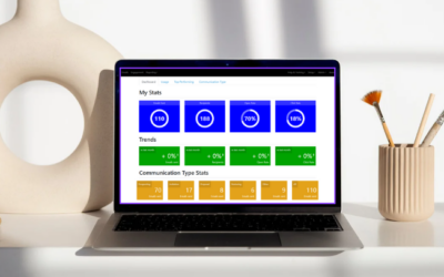 Maximize Hotel Prospecting with Data-Driven Reporting & Insights